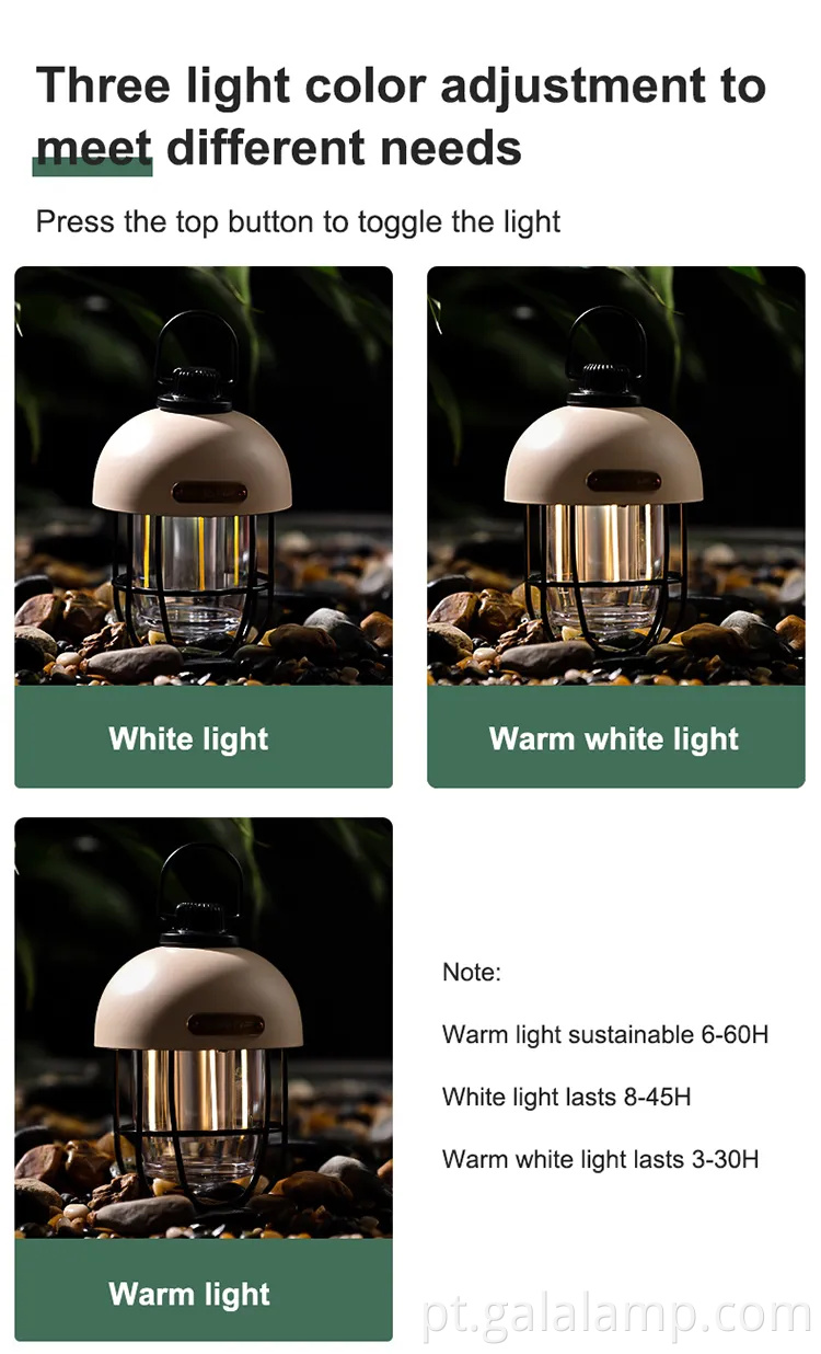 Retro LED Solar Camp Light com bateria embutida de 18650